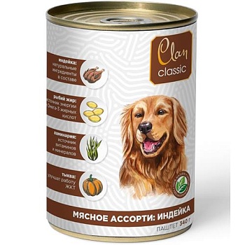 CLAN CLASSIC консервы для собак паштет Мясное ассорти с индейкой 340гр купить 